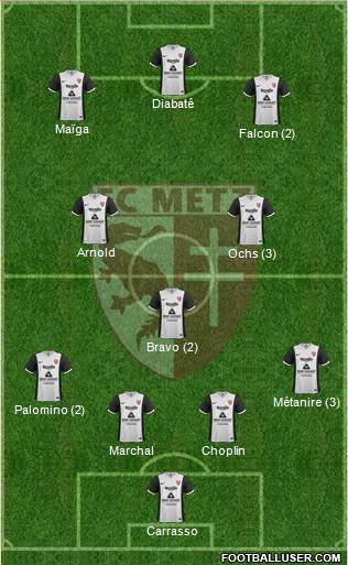 Football Club de Metz Formation 2015