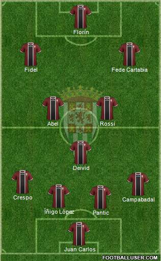 Córdoba C.F., S.A.D. Formation 2015