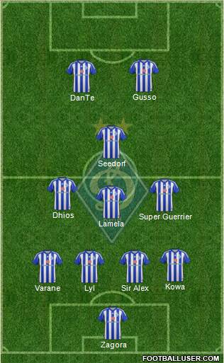 Dinamo Kiev Formation 2015