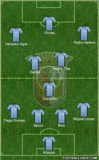 Sporting Clube de Braga - SAD Formation 2015