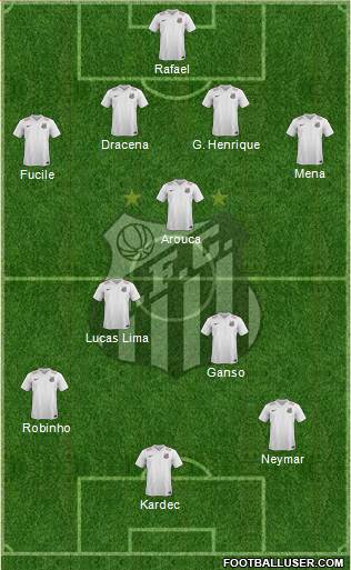 Santos FC Formation 2015