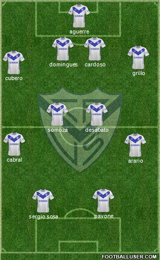 Vélez Sarsfield Formation 2015