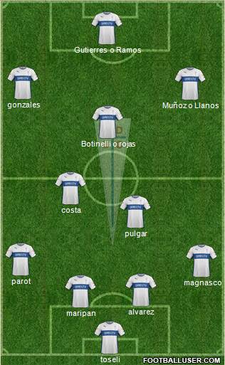 CD Universidad Católica Formation 2015