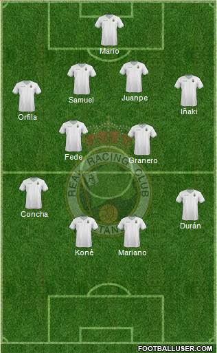 R. Racing Club S.A.D. Formation 2015