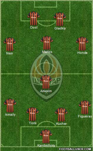 Shakhtar Donetsk Formation 2015