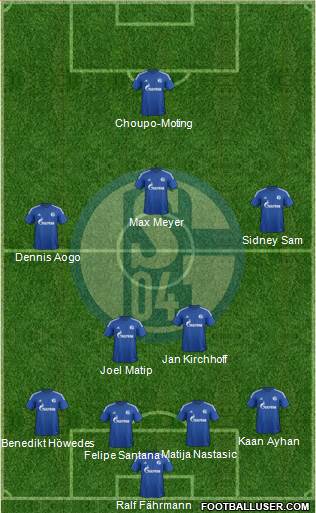 FC Schalke 04 Formation 2015