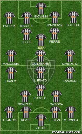 C Atlético Mineiro Formation 2015