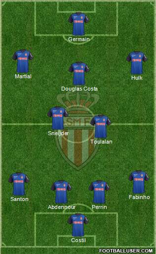 AS Monaco FC Formation 2015