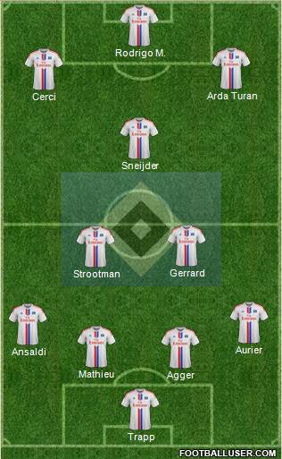 Hamburger SV Formation 2015