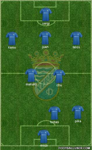 Xerez C.D., S.A.D. Formation 2015