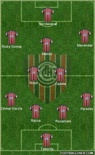 Chacarita Juniors Formation 2015