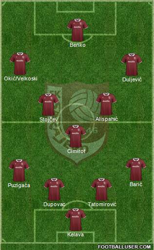 FK Sarajevo Formation 2015