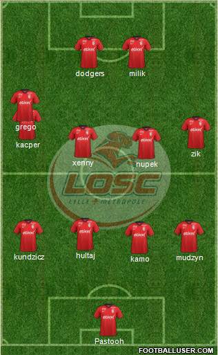 LOSC Lille Métropole Formation 2015