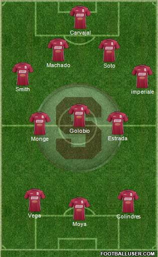 CD Saprissa Formation 2015