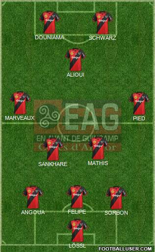 En Avant de Guingamp Formation 2015