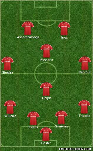 Nottingham Forest Formation 2015