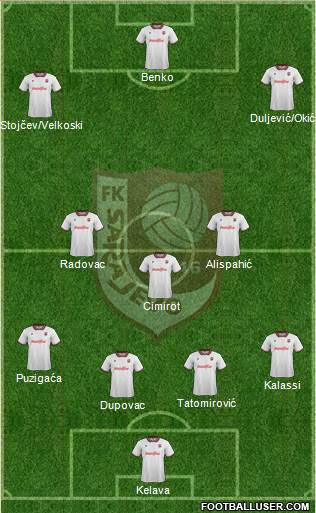 FK Sarajevo Formation 2015