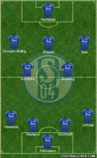 FC Schalke 04 Formation 2015