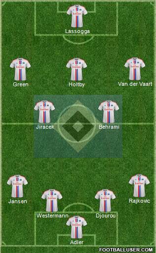 Hamburger SV Formation 2015