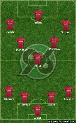 Hannover 96 Formation 2015