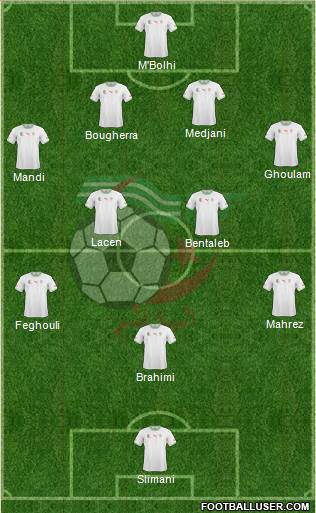 Algeria Formation 2015