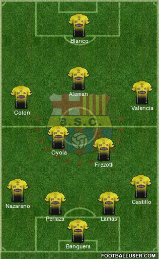 Barcelona SC Formation 2015