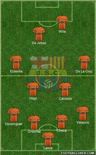 Barcelona SC Formation 2015