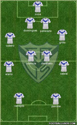 Vélez Sarsfield Formation 2015