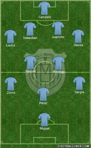 A Monte Azul Formation 2015