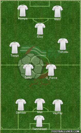 Algeria Formation 2015