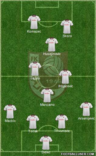 FK Sarajevo Formation 2015