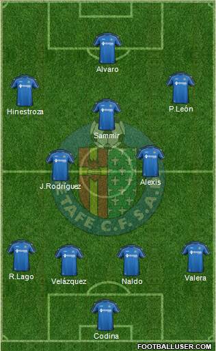 Getafe C.F., S.A.D. Formation 2015