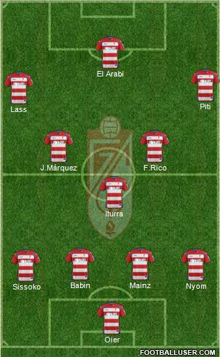 Granada C.F. Formation 2015