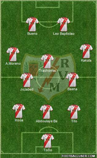 Rayo Vallecano de Madrid S.A.D. Formation 2015