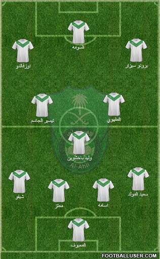 Al-Ahli (KSA) Formation 2015