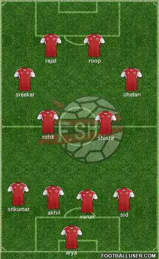 Albania Formation 2015