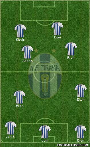 KF Tirana Formation 2015