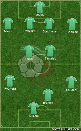 Algeria Formation 2015