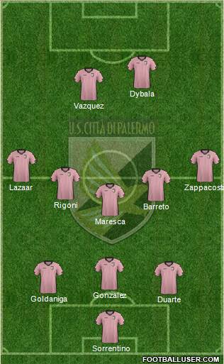 Città di Palermo Formation 2015