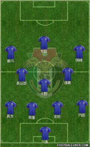 Japan Formation 2015