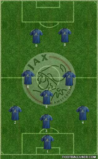 AFC Ajax Formation 2015