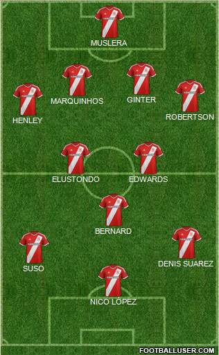 Middlesbrough Formation 2015