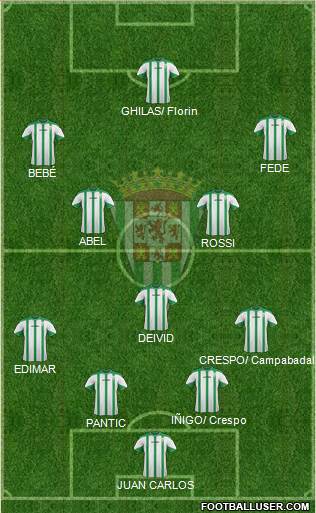 Córdoba C.F., S.A.D. Formation 2015