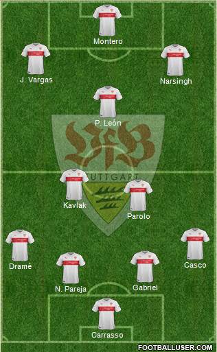 VfB Stuttgart Formation 2015