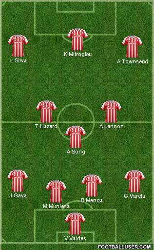 Stoke City Formation 2015