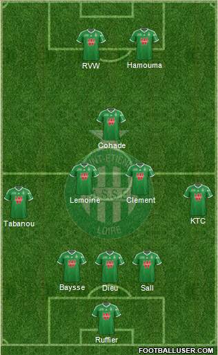 A.S. Saint-Etienne Formation 2015