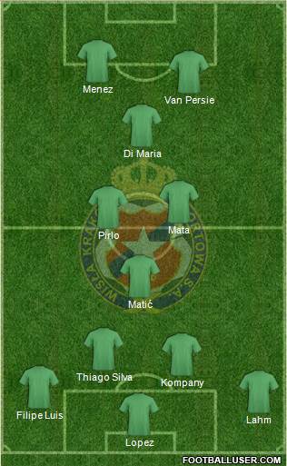 Wisla Krakow Formation 2015