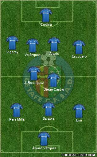 Getafe C.F., S.A.D. Formation 2015