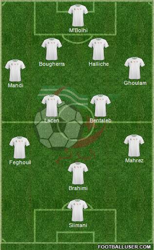 Algeria Formation 2015