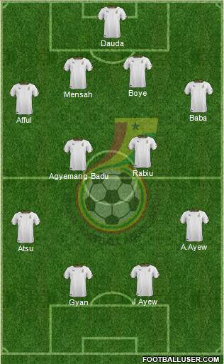 Ghana Formation 2015